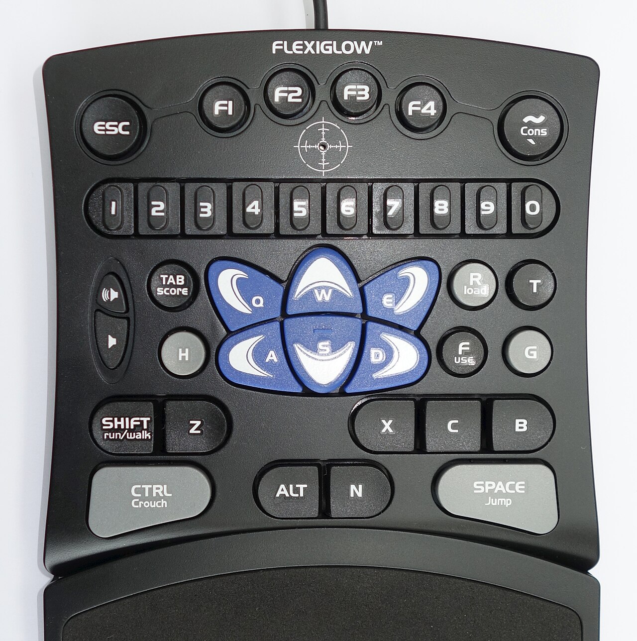 gaming peripherals — 示意圖