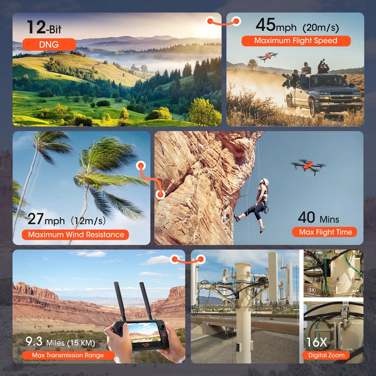 Autel Evo II Rugged Bundle 遨翔套裝 圖 4