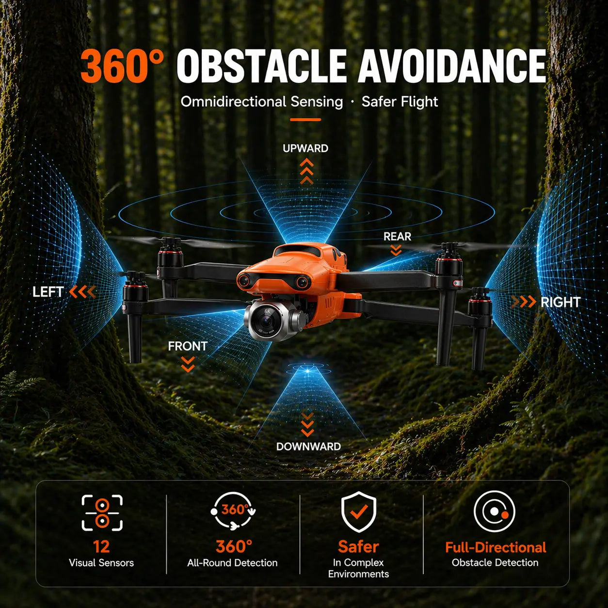Autel Evo II Rugged Bundle 遨翔套裝 圖 5