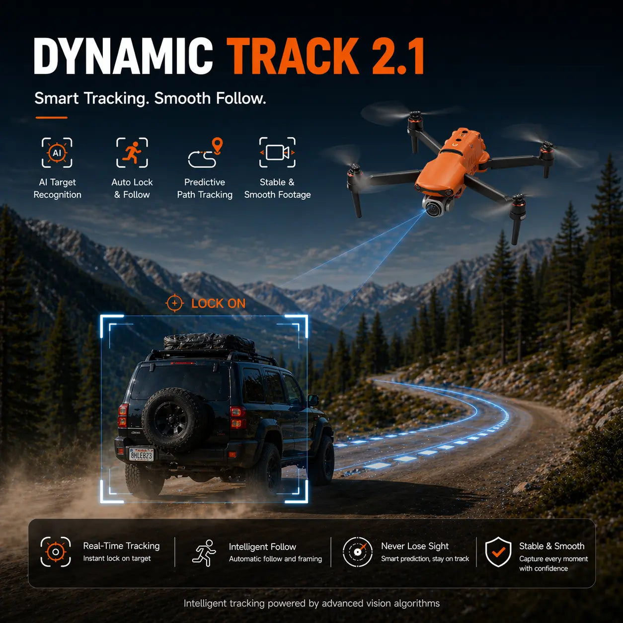 Autel Evo II Rugged Bundle 遨翔套裝 圖 6