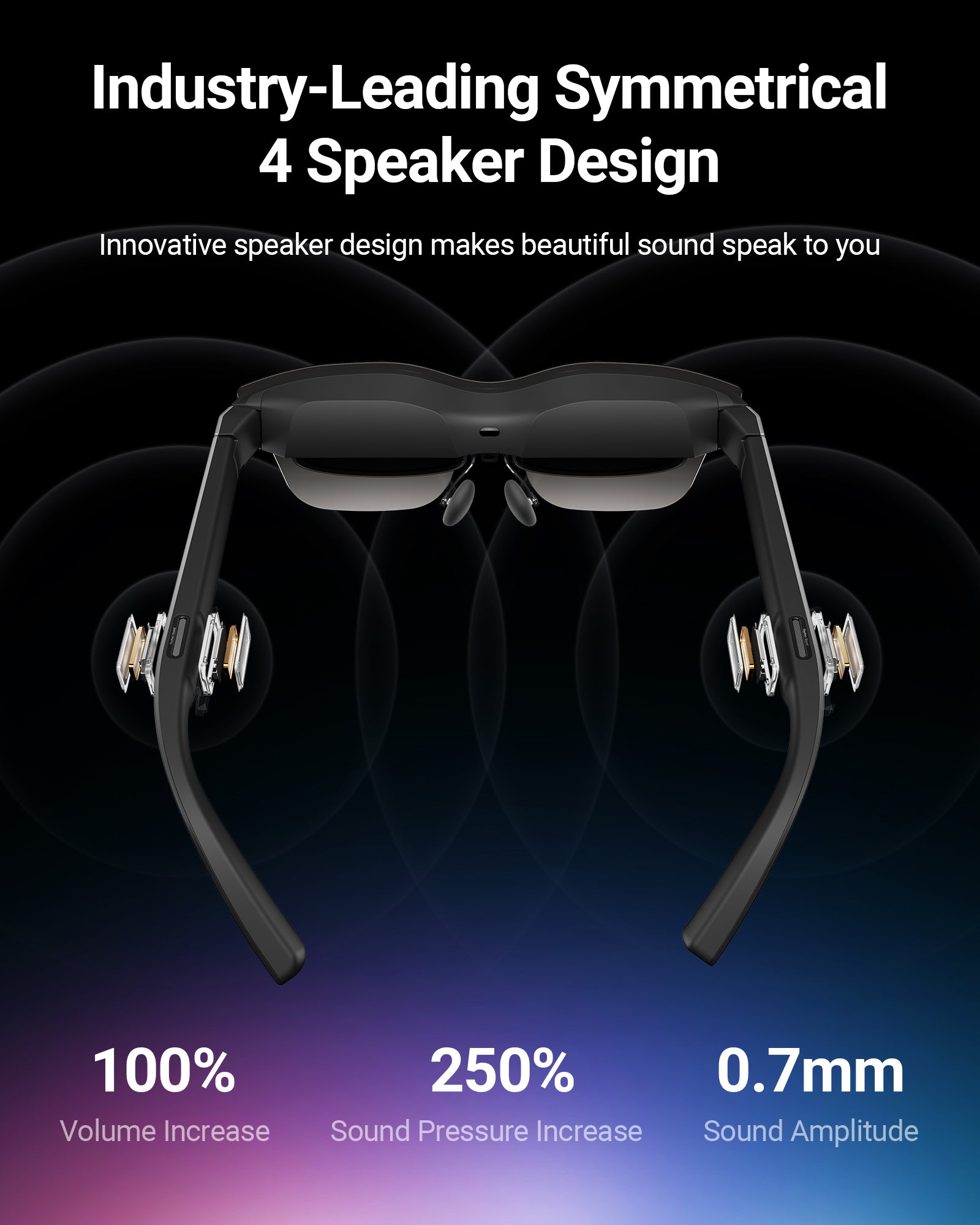 RayNeo 雷鳥 Air 2 XR Glasses 智能XR眼鏡 圖 5
