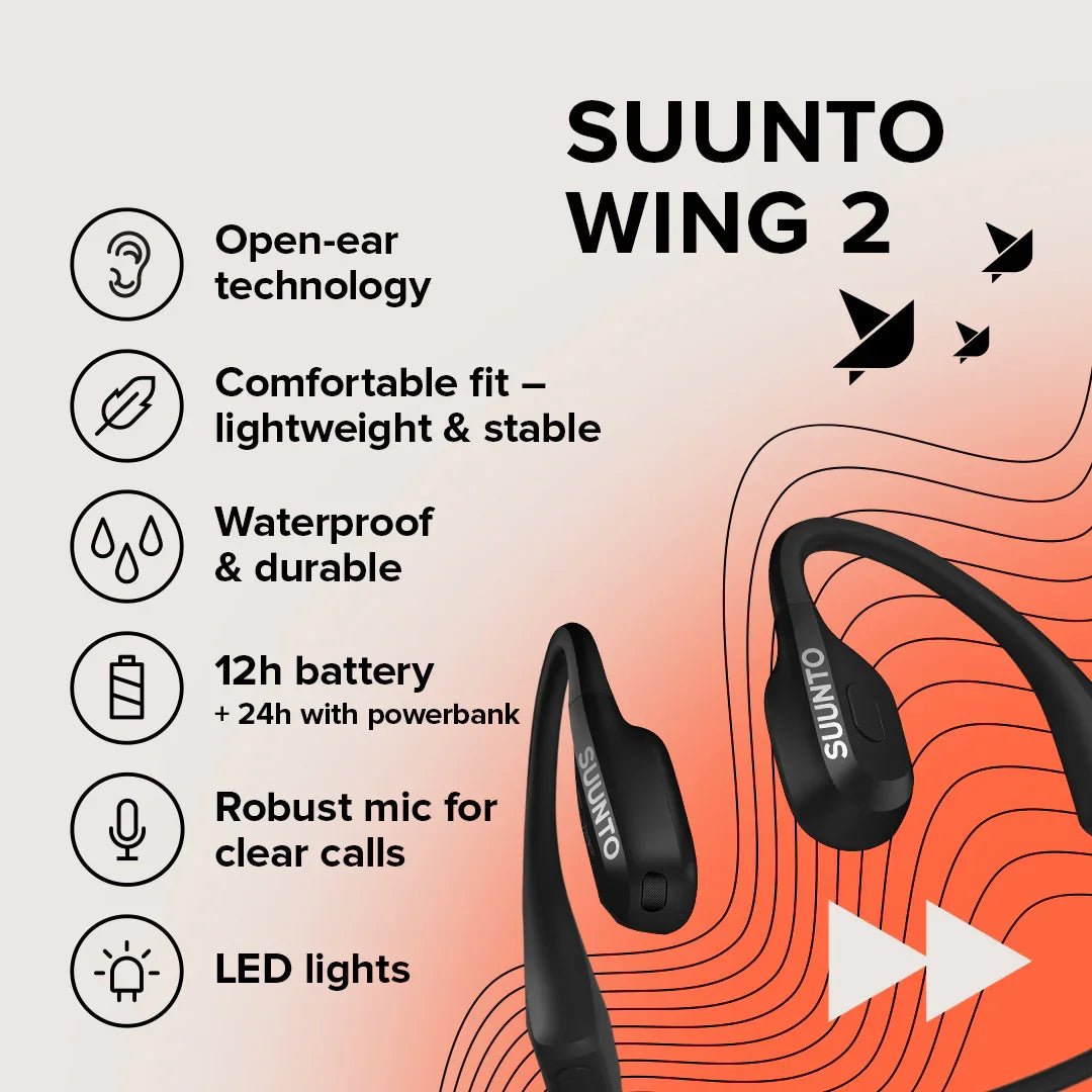 Suunto Wing Open-Ear Sport Headphones 圖 2