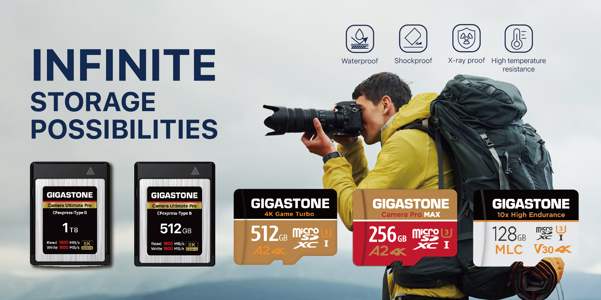 Gigastone microSD Express A1 V30 U3 microSDXC 記憶卡 連SD轉接卡 512GB [R:880 W:650]