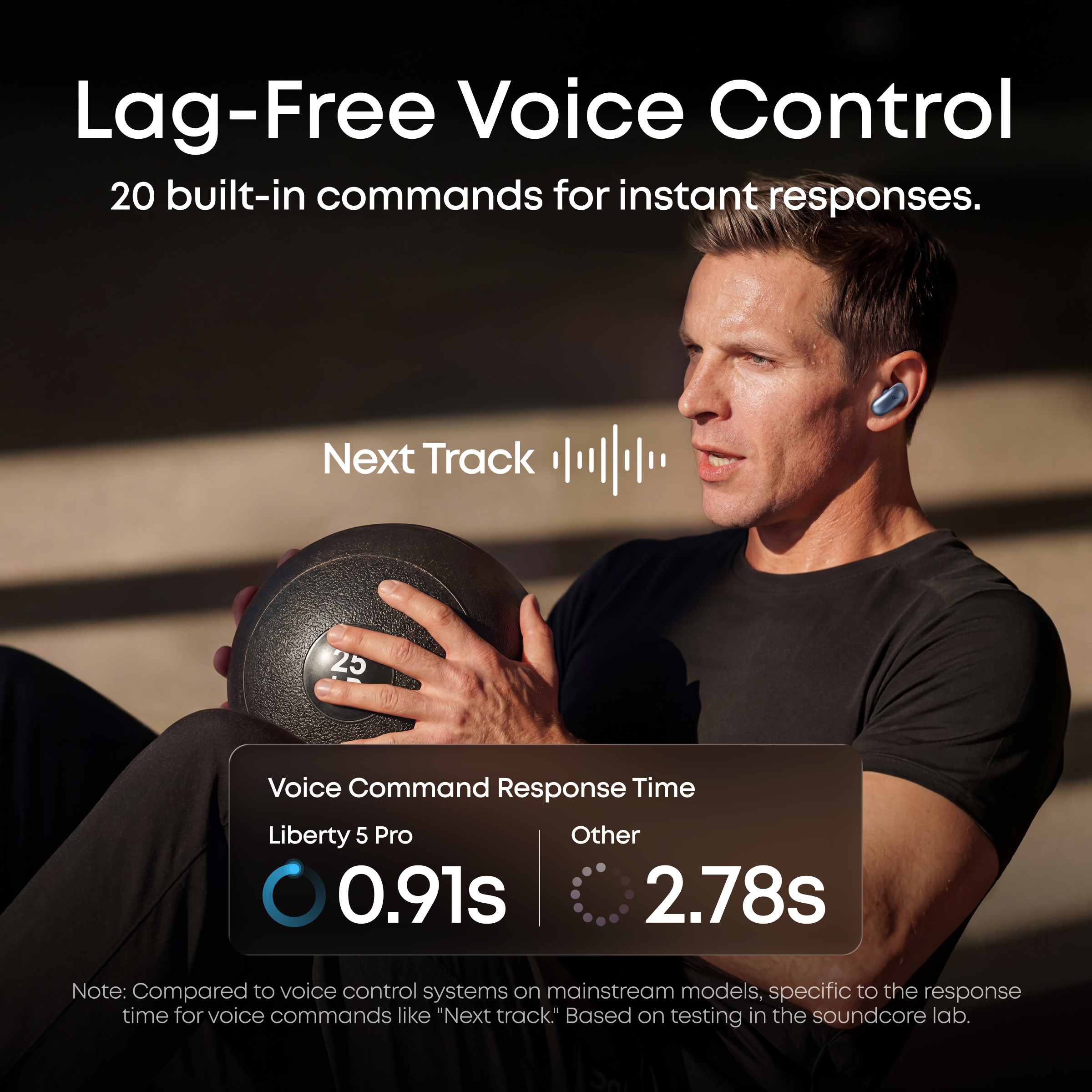 Soundcore Liberty 5 Pro ANC 無線耳機 圖 8