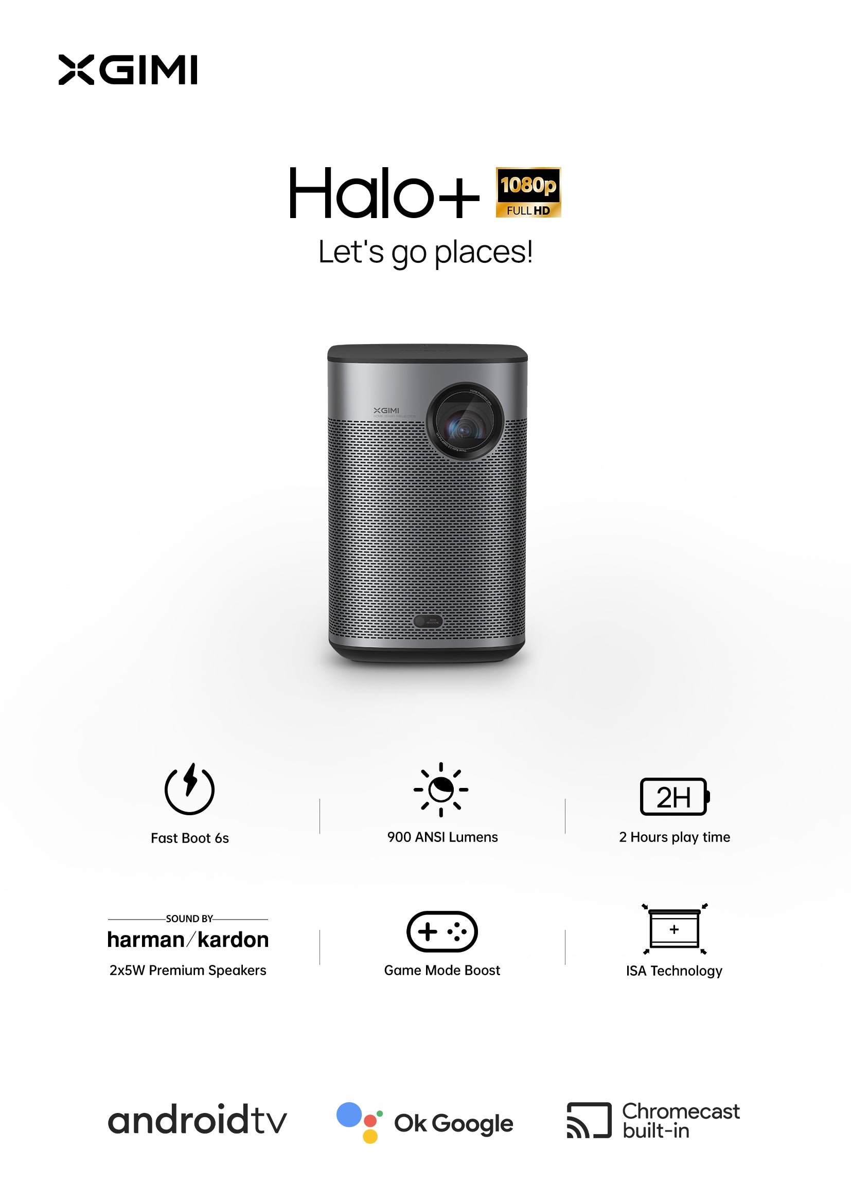 XGIMI Halo Plus 投影機