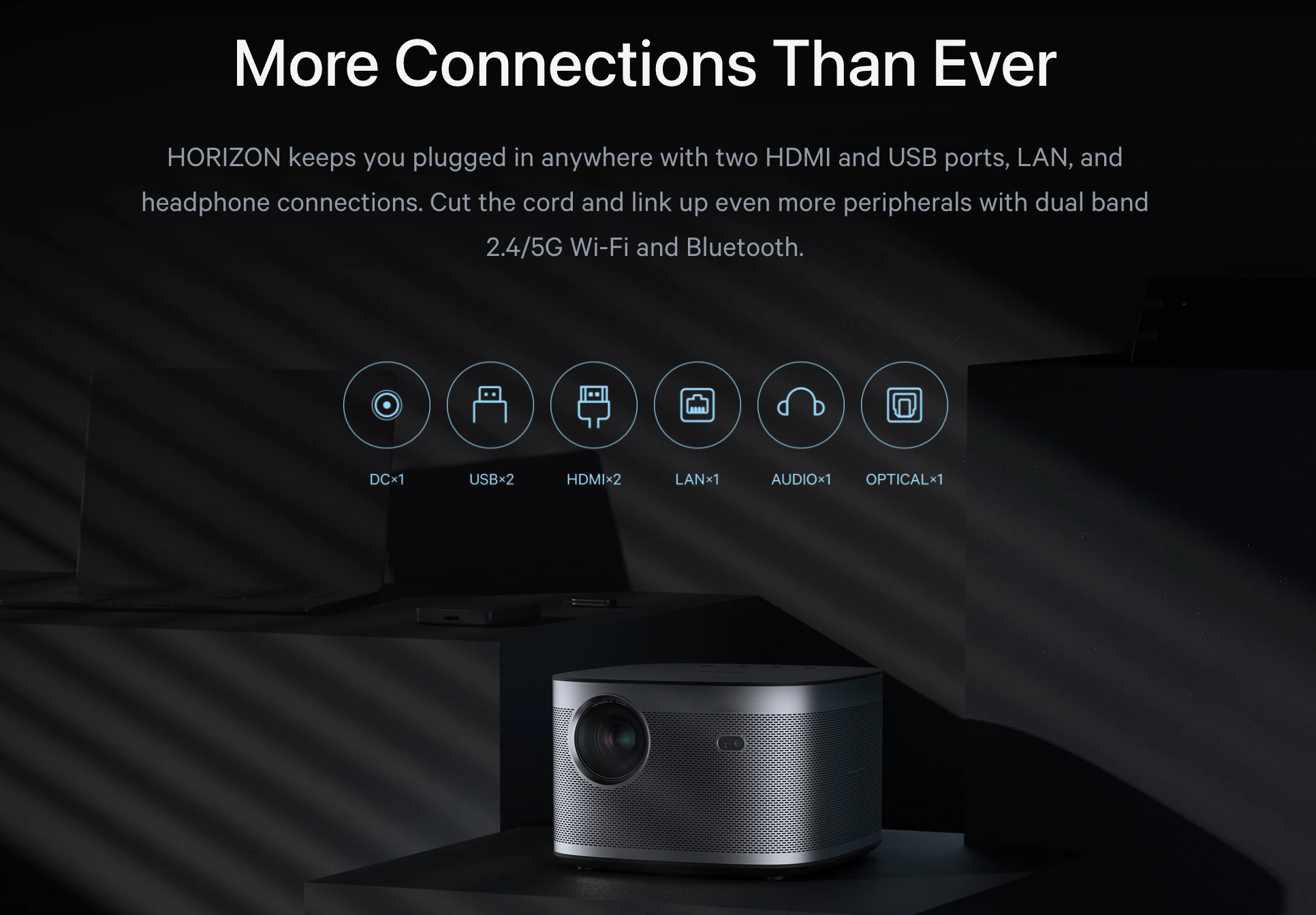 XGIMI Horizon Pro 投影機 圖 4