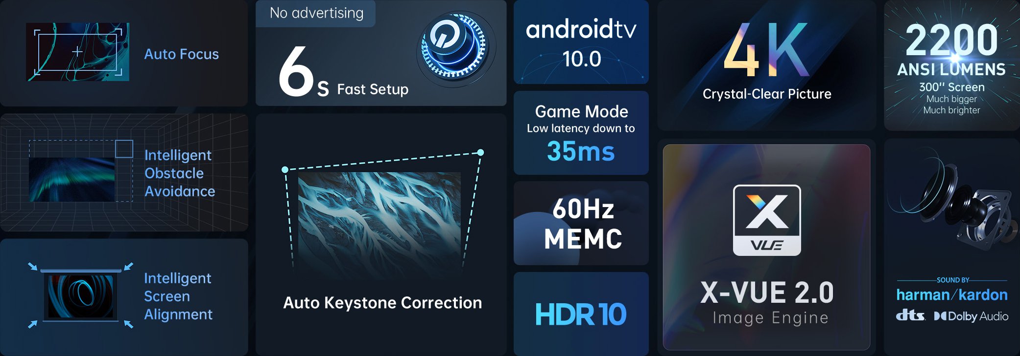 XGIMI Horizon Pro 投影機 圖 6